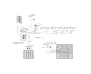 FR1 Ενισχυτής κεντρικής 26dB - 4G – LTE filter